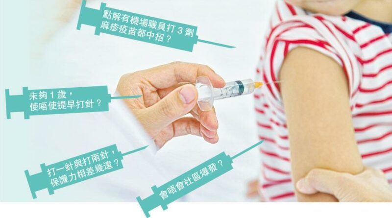 社區爆發風險低 毋須搶貴麻疹疫苗