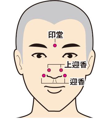 【中醫治療】中藥針灸雙管齊下 改善鼻敏感