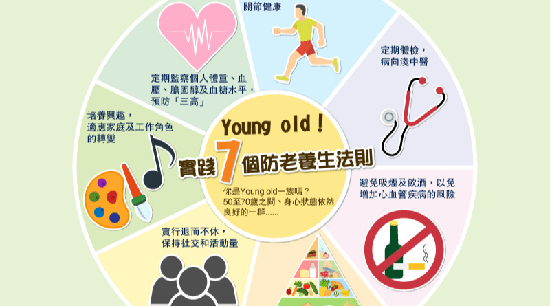 【Young Old健康】Young Old 防老養生有法 小改變生活模式 大改善預防老人病出現（附：7個防老養生法則）