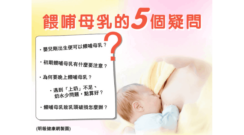 母乳Q&A｜解答餵哺母乳時間、抱嬰兒姿勢、奶水不足、乳頭破損等5個疑問