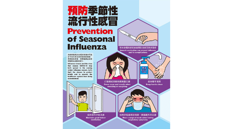 預防流感及2019冠狀病毒病來襲 醫生建議及早接種疫苗