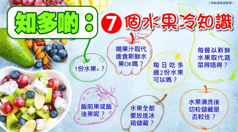 7個水果冷知識 1份水果有多少？糖尿病、腎病患者應選哪些水果？飯前或飯後果健康啲？