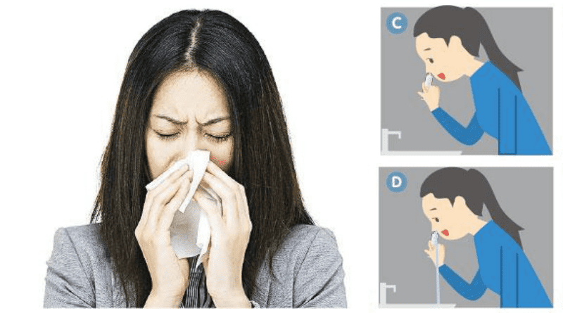 【鼻敏感】關於洗鼻的3個迷思 可加快新冠患者康復？可治癒鼻敏感？洗鼻10個步驟