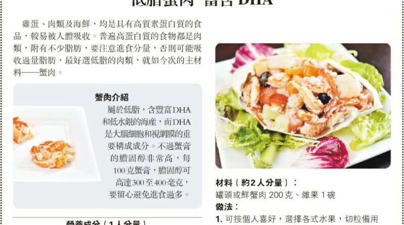 【營養要識】煮得Smart：低脂蟹肉 富含DHA
